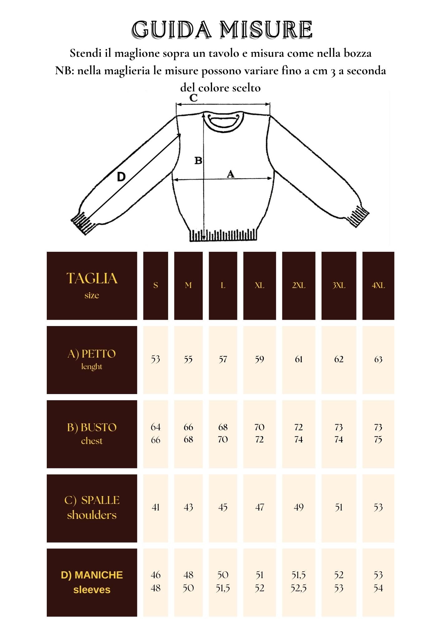 abbigliamento uomo misure sartoria sartoriale personalizzazioni abito matrimonio laurea cerimonia